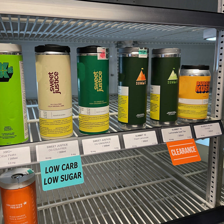 Low Carb Low Sugar Reusable Promo Tags