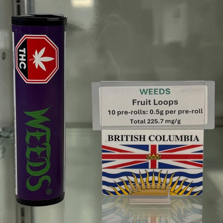 British Columbia Reusable Drop-Down Origin Flags